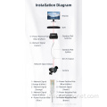 Splitter PoE impermeabile da DC12V a DC48V al miglior prezzo per telecamera AP/IPC